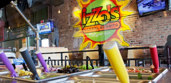 izzos