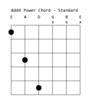 Add9 standard