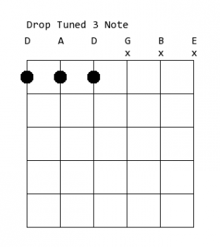Drop Tune 3 note