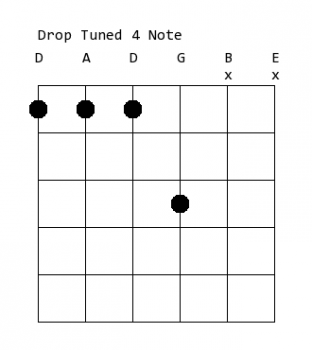 Drop Tune 4 note