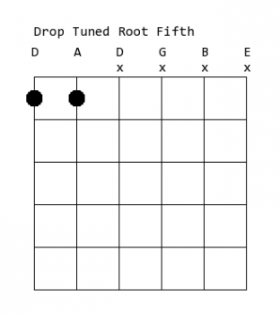Drop Tune pc