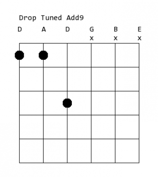 Drop Tuned Add9