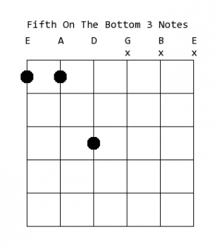 Fifth bottom 3 notes