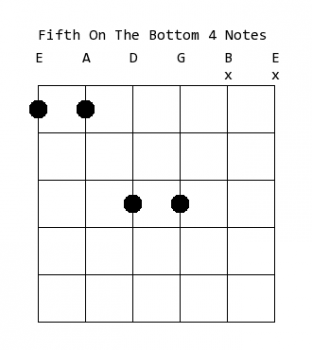 Fifth bottom 4 notes