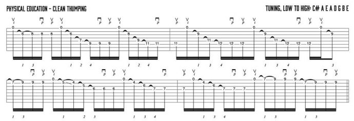 Tosin Abasi Animals As Leaders Physical Education