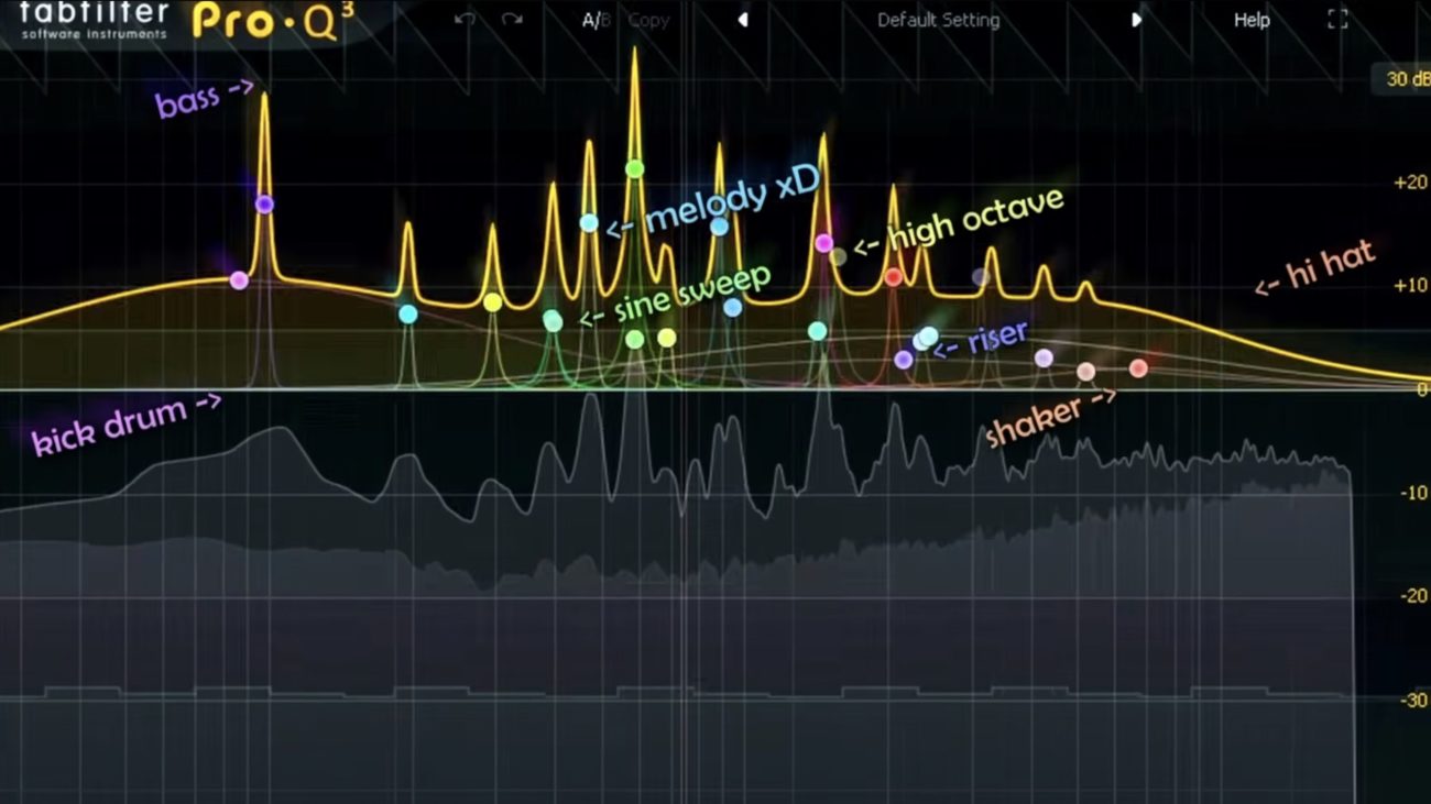 A photo of the Fabfilter Pro-q3 controlling pink noise for a song.